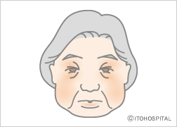 むくんだ状態